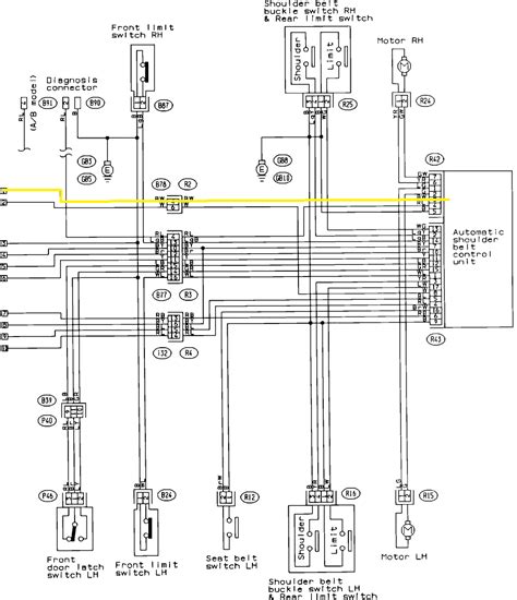 Question and answer Revitalize Your Drive with a 2015 Subaru Legacy Wiring Harness Upgrade!